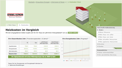 stiebel